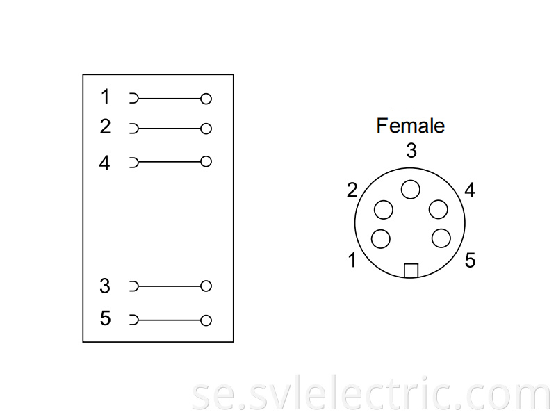 7/8" Mini Male Connector